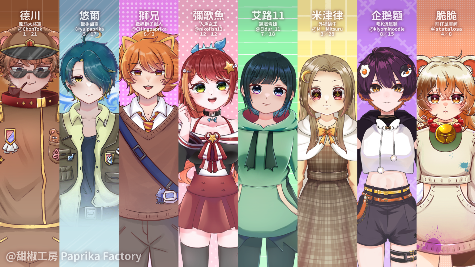 Paprika Members Background